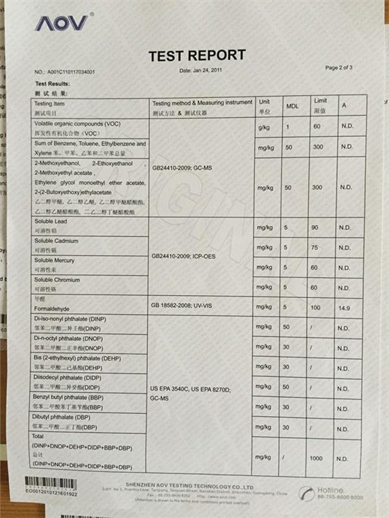 十九大谱写了新篇章，汉林水性修补木器腻子继续追随而行